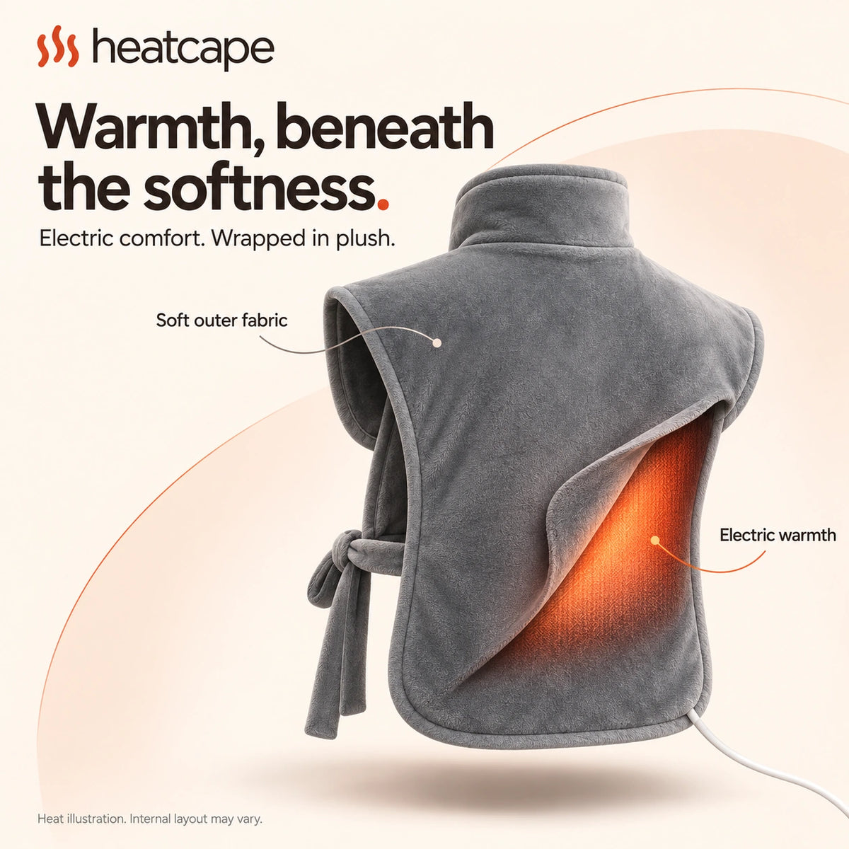 One corner of the plush fabric lifted to show where the warmth sits, labelled soft outer fabric and electric warmth.